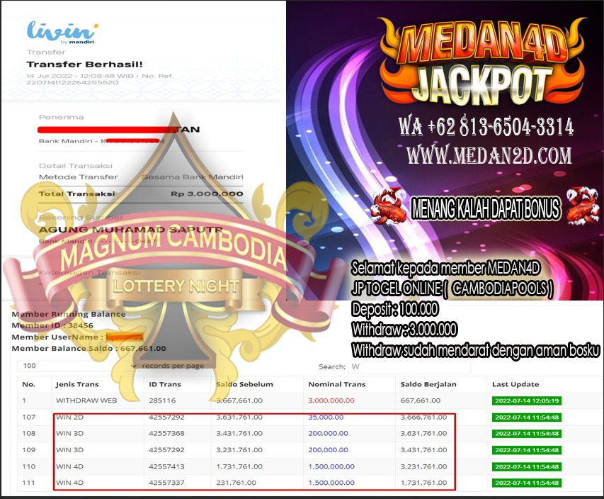 Bukti JP Medan 4D – 14 JULI 2022