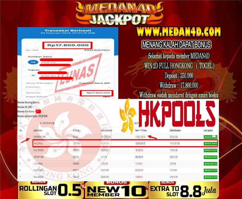 Bukti JP Medan4D – 04 FEBRUARI  2024 