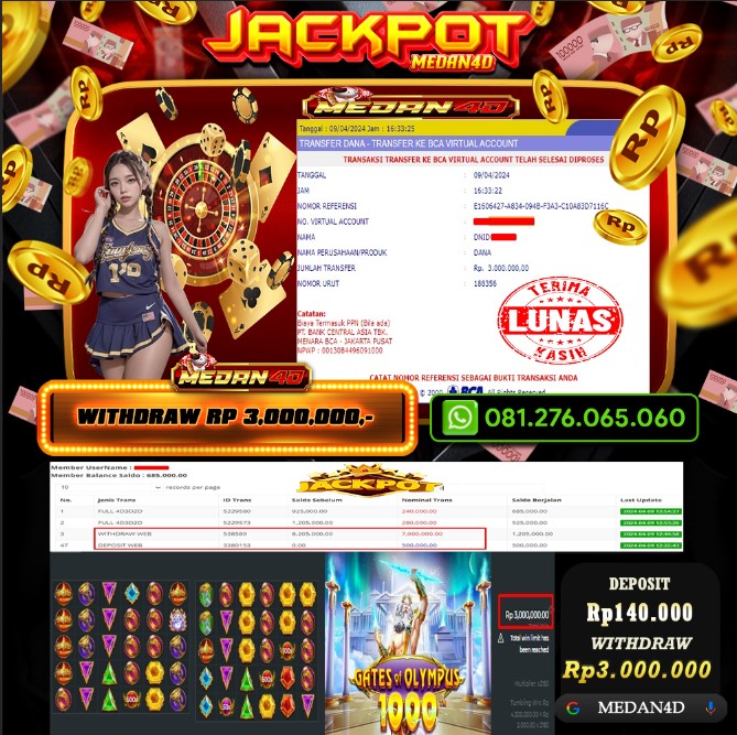 BUKTI JP MEDAN4D – 09 APRIL 2024 