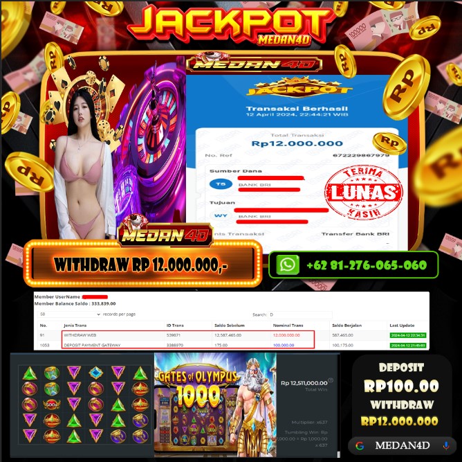 BUKTI JP MEDAN4D – 12 APRIL 2024 