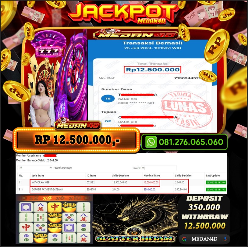 BUKTI JP MEDAN4D – 25 JULI 2024 – MAHJONG WAYS