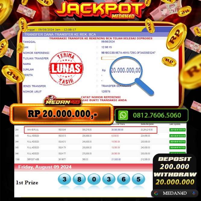 BUKTI JP MEDAN4D – 09 AGUSTUS 2024 