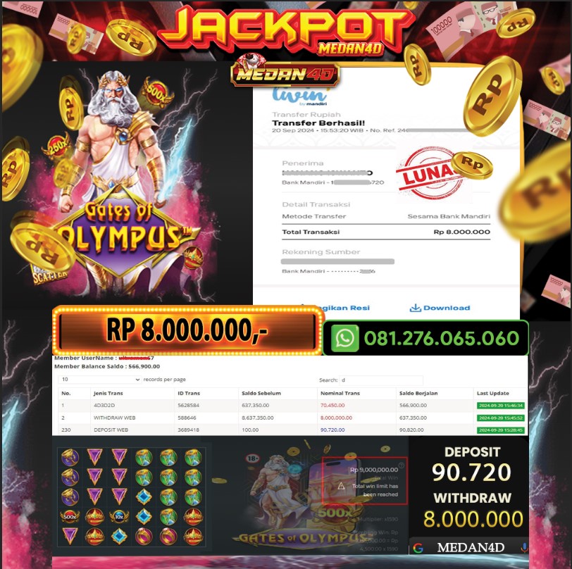 BUKTI JP MEDAN4D – 20 SEPTEMBER 2024 