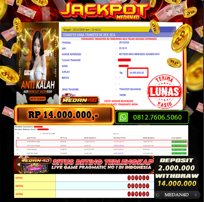 BUKTI JP MEDAN4D – 25 OKTOBER 2024 