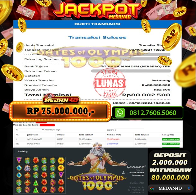 BUKTI JP MEDAN4D – 03 OKTOBER 2024 