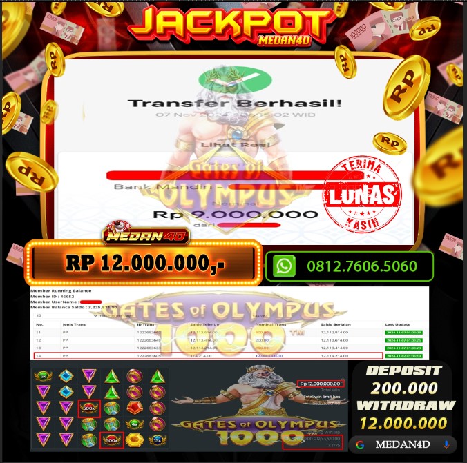 BUKTI JP MEDAN4D – 07 NOVEMBER 2024 