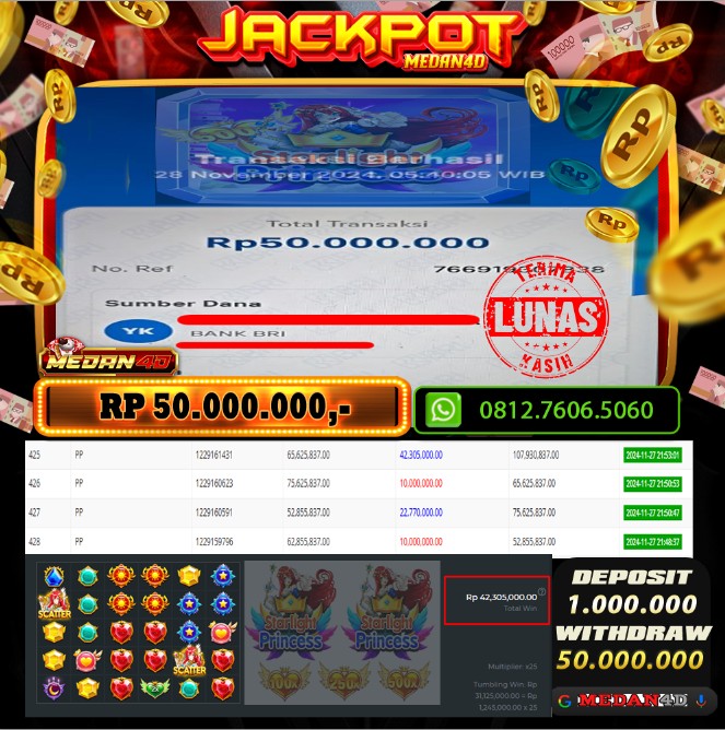 BUKTI JP MEDAN4D – 28 NOVEMBER 2024 