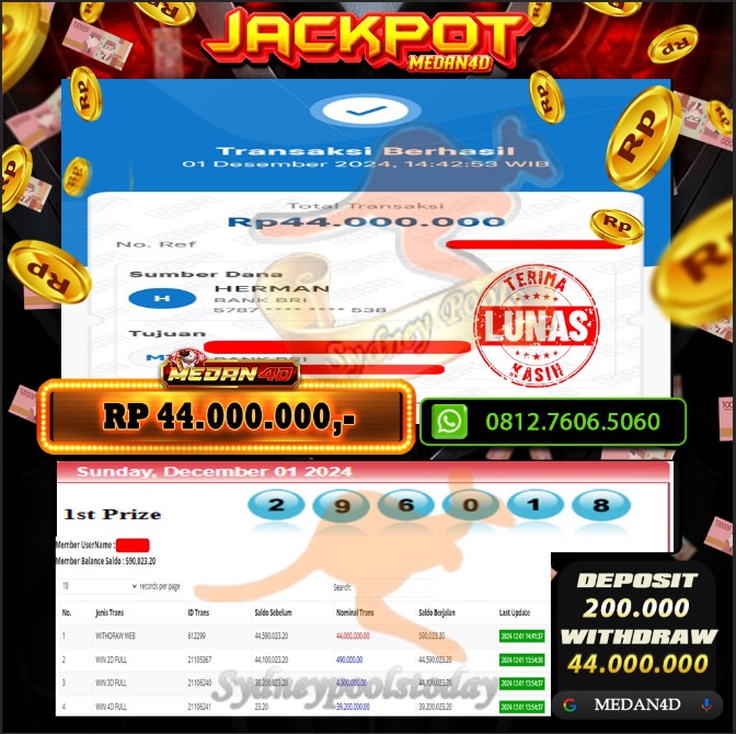 BUKTI JP MEDAN4D – 01 DESEMBER 2024 