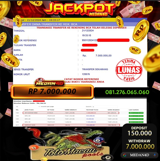 BUKTI JP MEDAN4D – 21 DESEMBER 2024 